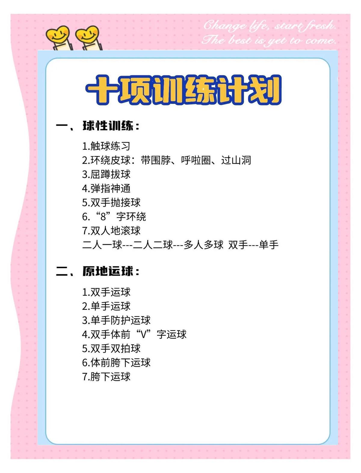 为什么团队合作对篮球训练成果如此重要?