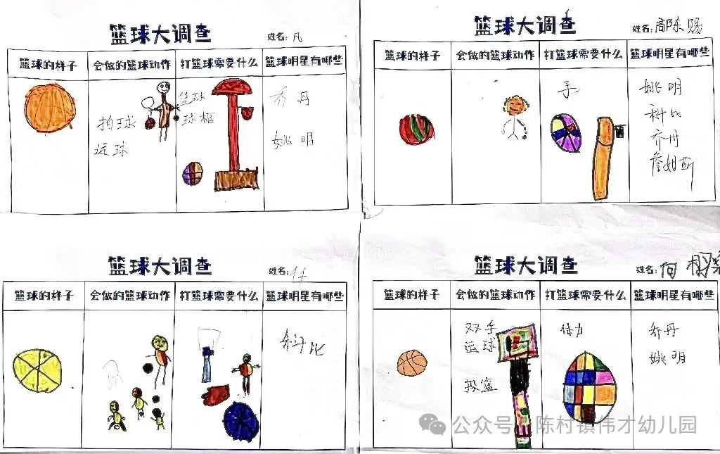 利用篮球训练提升情绪智力的有效途径